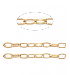 Anneaux brisé 4x0,7mm d'épaisseur plaqué or 10 microns