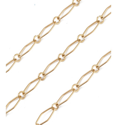 Chaine fine inoxydable (10cm)