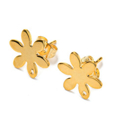 Support rond ondulé brossé pour boucles d'oreilles (2pcs)