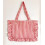 Les sacs - Fabricartem