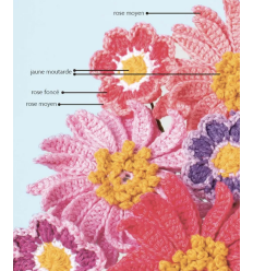 Ma box crochet DIY - Bouquet champêtre