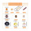 Kit de sequins et perles à broder